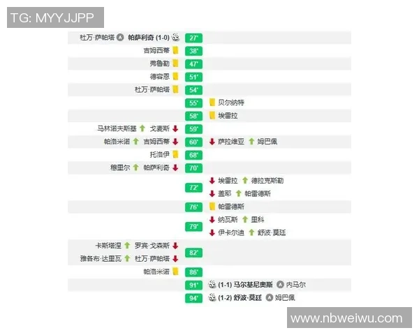 北京篮球队与杭州篮球队赛后复盘分析力量对比与战术探讨 北京篮球队与杭州篮球队赛后复盘分析力量对比与战术探讨